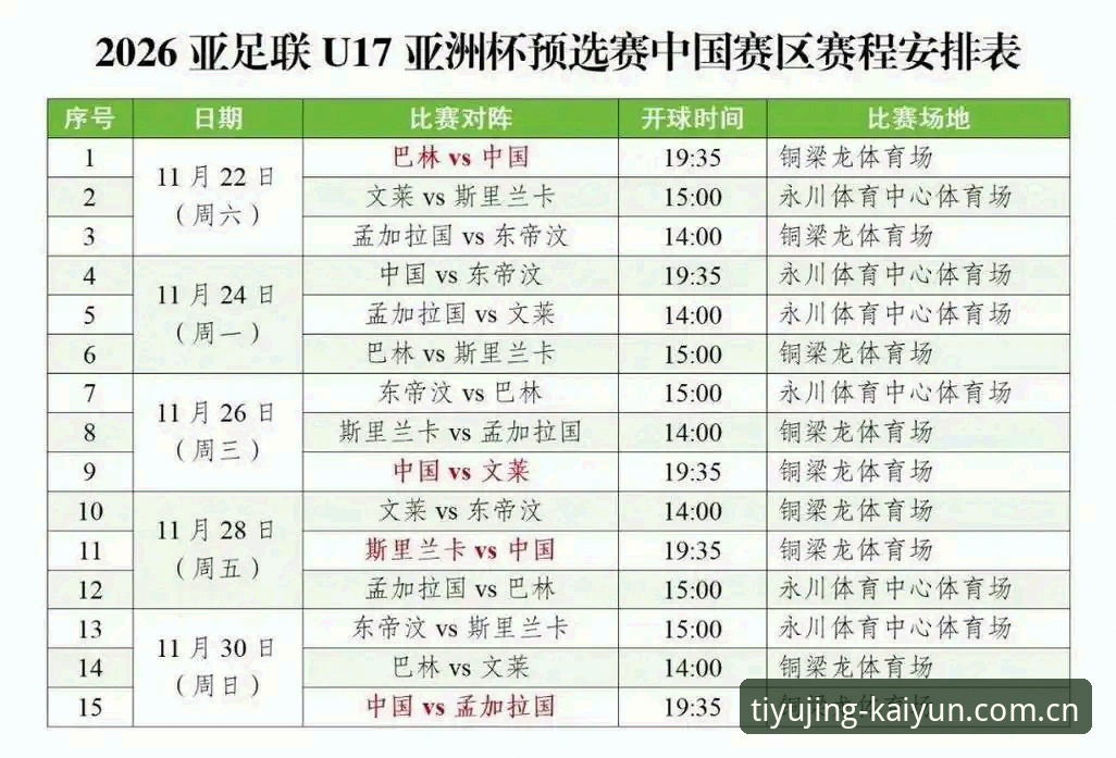 开云体育注册 揭秘U17世界杯抽签:中国男女足命运如何?从kaiyun体育官网看赛事玄机