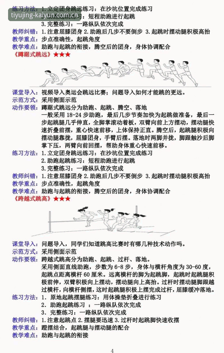 开云体育注册教程使用技巧 kaiyun体育注册教程使用技巧:从入门到精通的必备知识